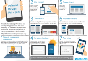 The A4 Inclusive Design Principles poster