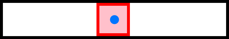 A wide rectangle with a black border representing the slider. Inside that is a smaller red square positioned in the center, representing the visible thumb. Inside the red square is a much smaller blue dot, positioned in the middle, and representing the range input's thumb.